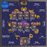 10 Zodiac Altar(1 - 2) Tarot Tablecloth - Wholesale Crystals