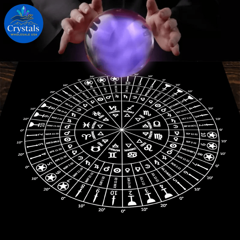 4 Zodiac Altar(1 - 1) Tarot Tablecloth - Wholesale Crystals